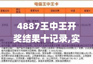 7777788888王中王开将|实时解释解析落实