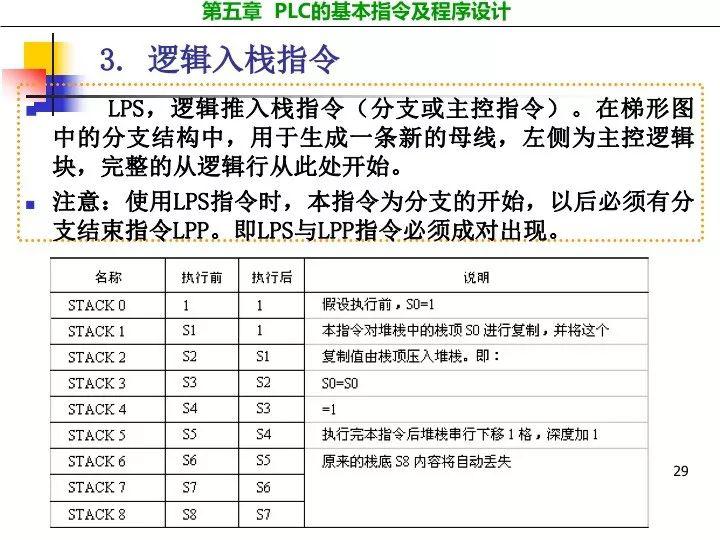 新奥门资料大全正版资料2024|精选解释解析落实