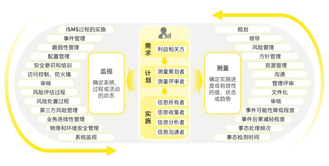 新澳今天最新资料2024|彻底解释解析落实