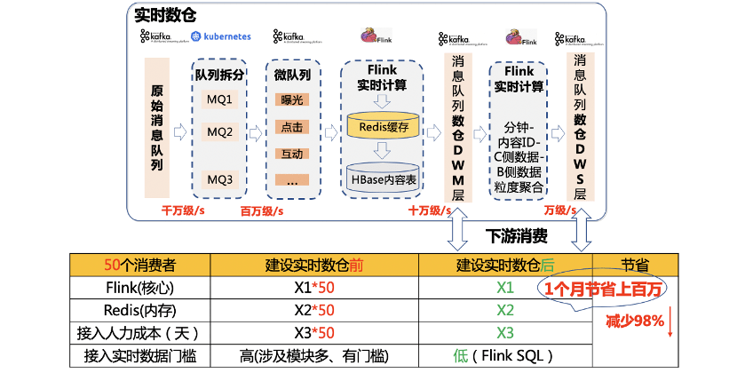 新奥资料免费精准2024|实时解释解析落实