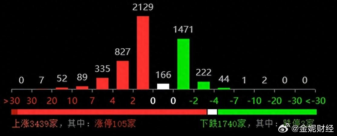 白小姐精选三肖中特最新规则|重点解释解析落实