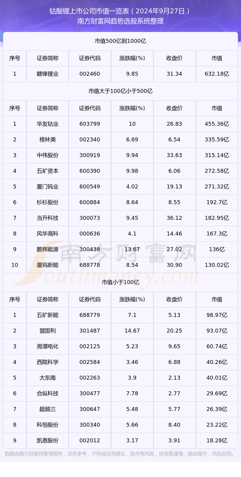 新奥今晚上开奖9点30分|精选解释解析落实