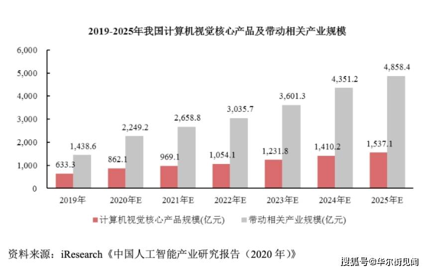 2024年澳门一肖一马期期准|精准解释解析落实