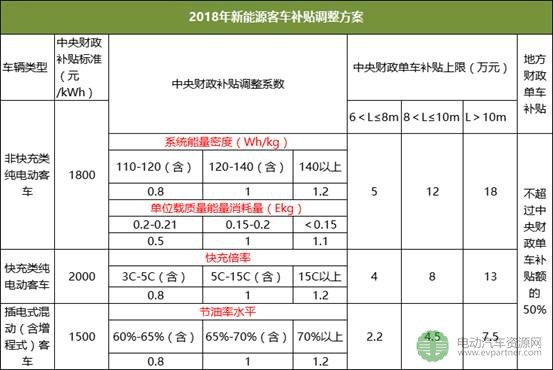 新奥门资料大全正版资料2024年免费|答案解释解析落实