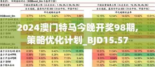 2024年澳门特马资料图59期|科学解释解析落实