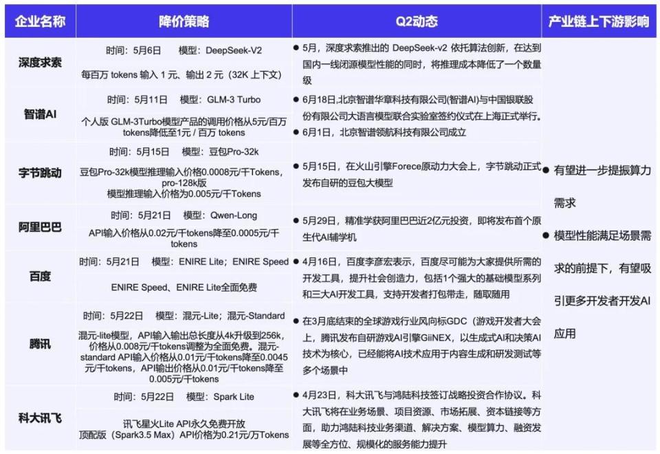 香巷2024正版资料免费公开|重要解释解析落实