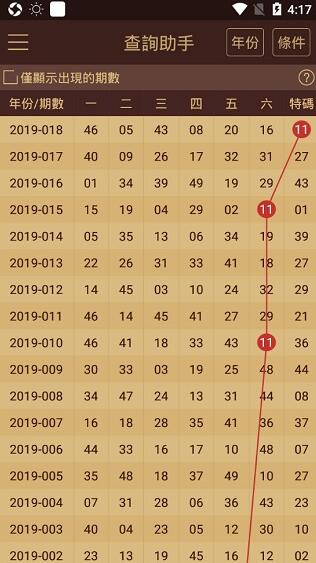 2023新澳门天天开好彩|答案解释解析落实