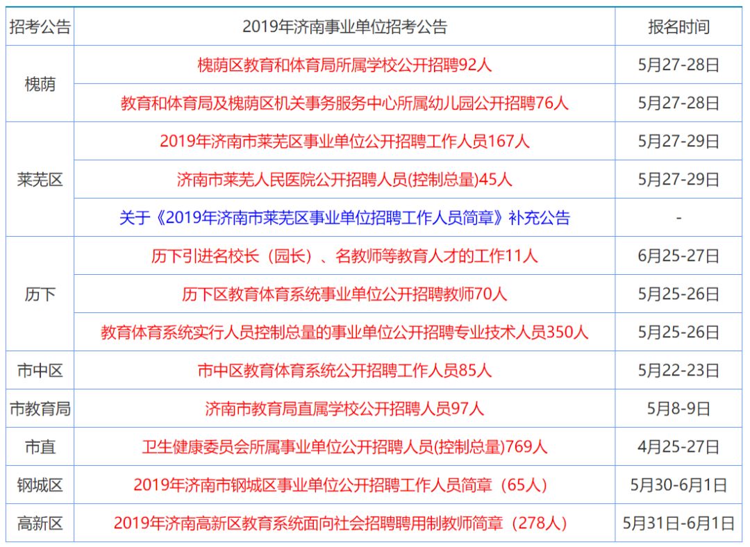 2024香港资料大全正版资料图片|全面解释解析落实