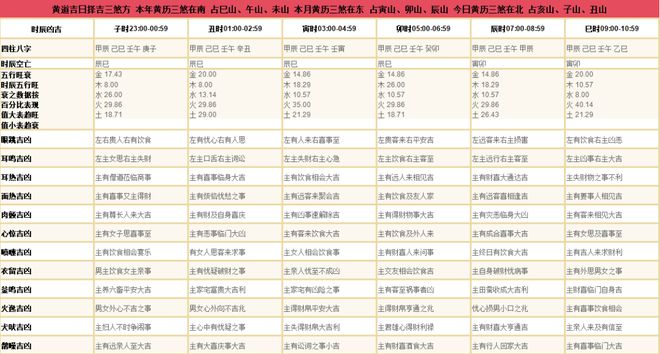 2024年澳门今晚开奖|最准解释解析落实