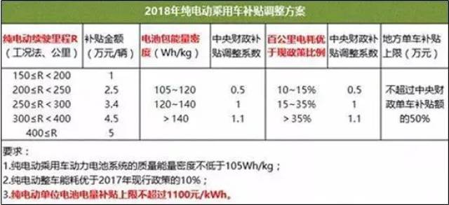 2024新奥历史开奖记录46期|解答解释解析落实