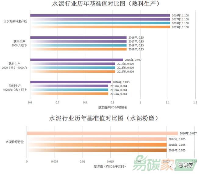 2024新澳免费资料绿波|解答解释解析落实