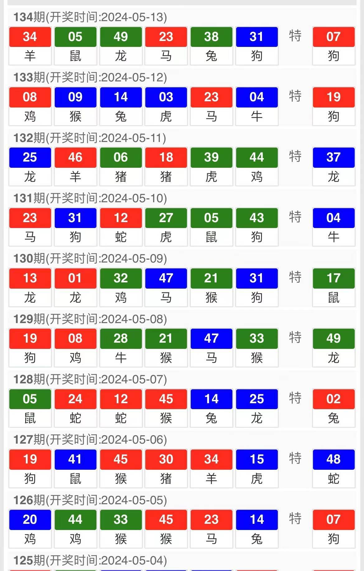 今晚澳门码特开什么号码|最快解释解析落实