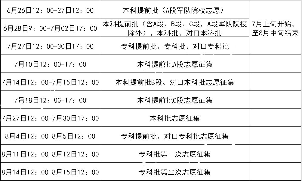 2024新奥门资料查询|重要解释解析落实