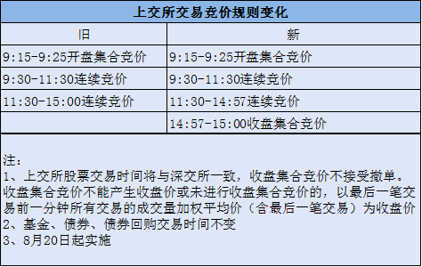 2024澳门天天六开好彩|重点解释解析落实