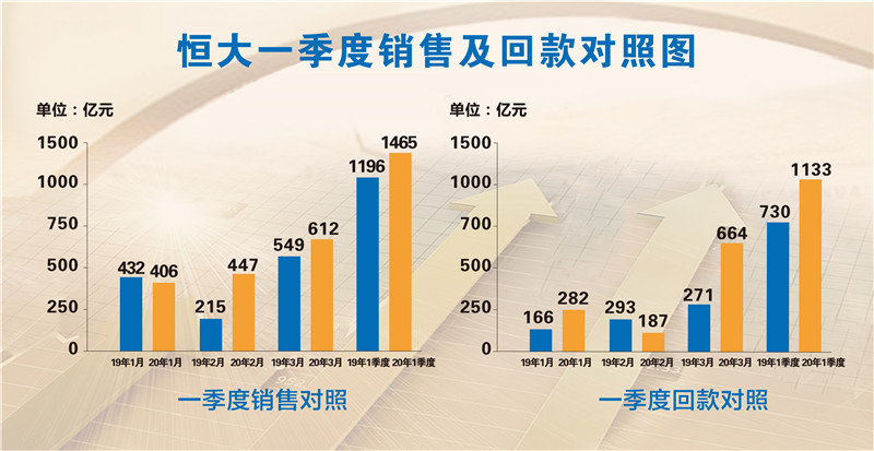 香港最准确的六肖期期准|最新解释解析落实