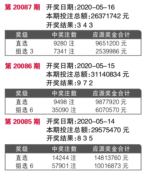 7777788888王中王开奖十记录网一|最新解释解析落实