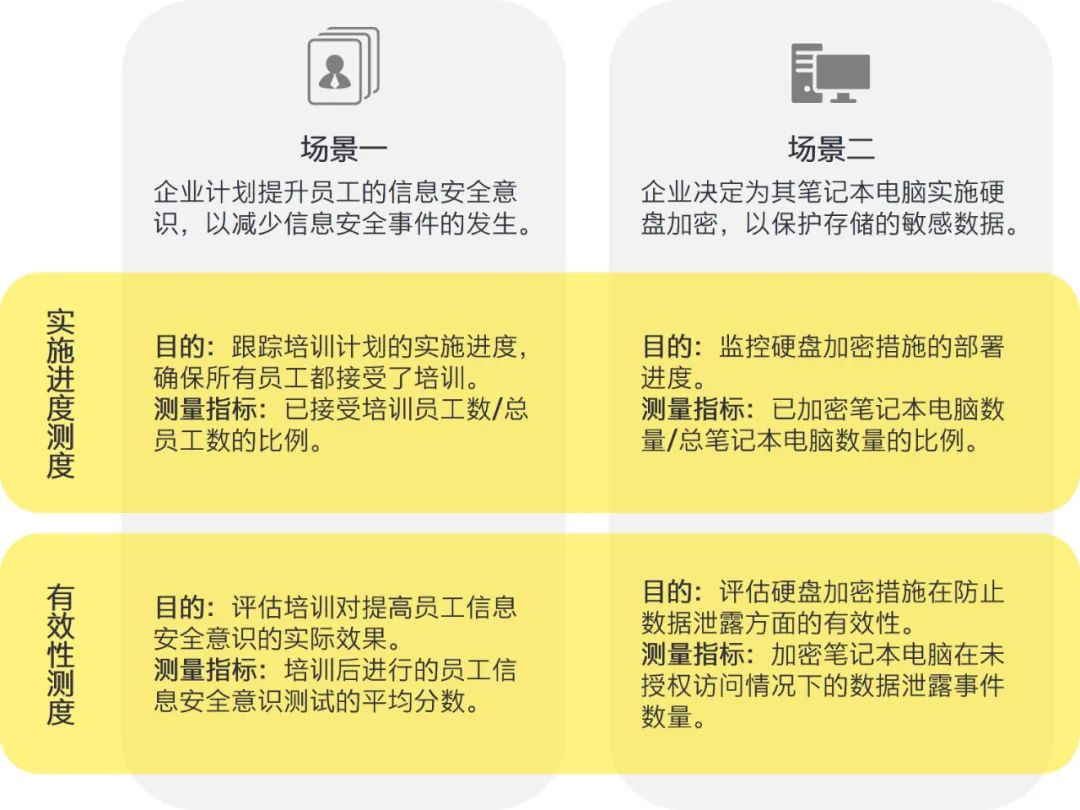 2024新奥精准资料免费大全|最准解释解析落实