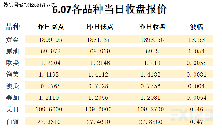 2024新澳门天天开好彩大全孔的五伏|精准解释解析落实