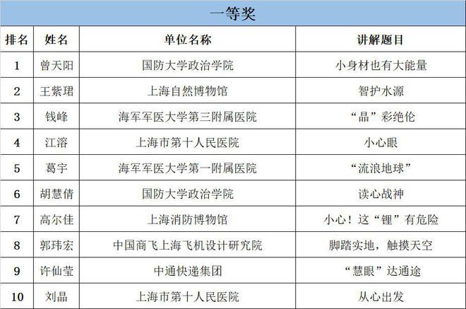 新澳门六开奖结果记录|科学解释解析落实