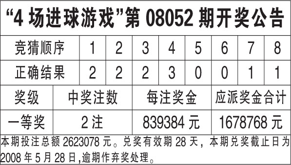 2024澳门六今晚开奖结果出来|综合解释解析落实