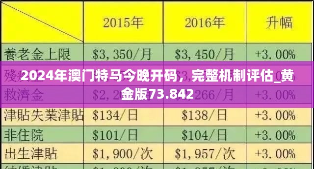 2024新澳门管家婆资料查询|全面解释解析落实